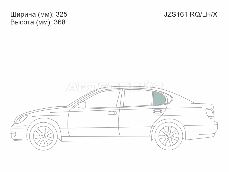 Изображения стекла