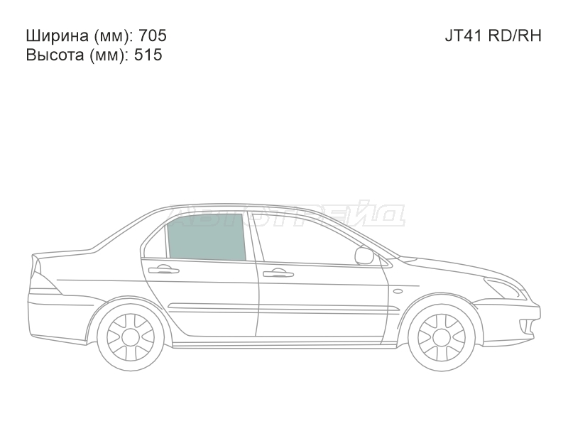Изображения стекла