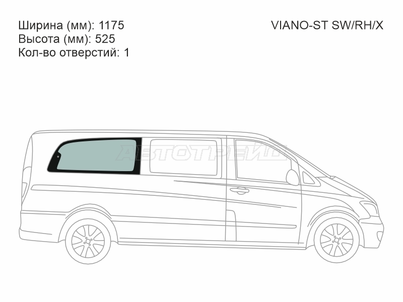 Изображения стекла