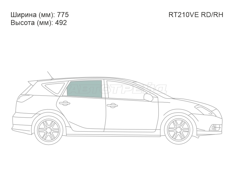 Изображения стекла