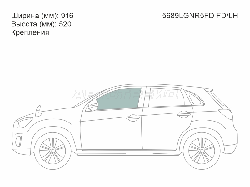 Изображения стекла