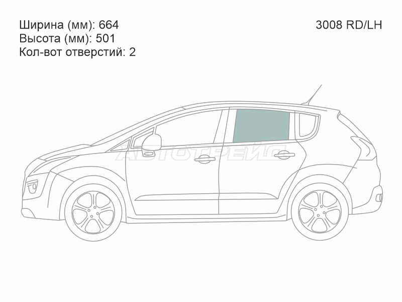 Изображения стекла
