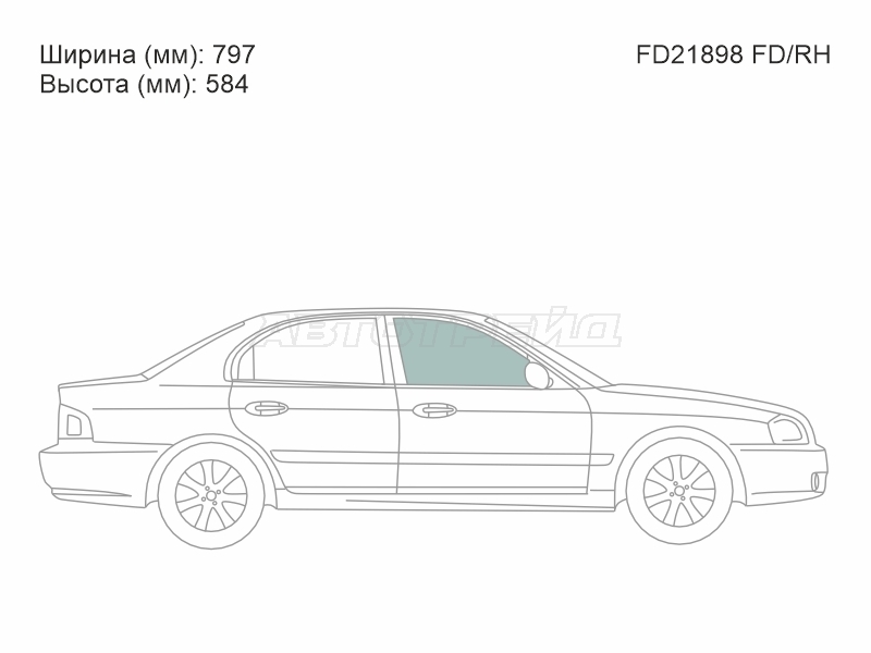 Изображения стекла
