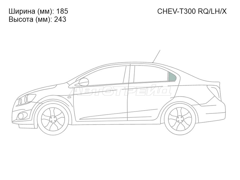 Изображения стекла