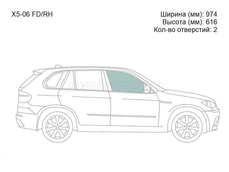 Изображения стекла