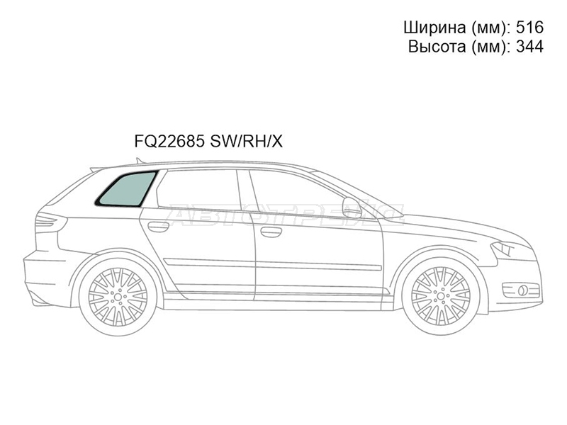 Изображения стекла