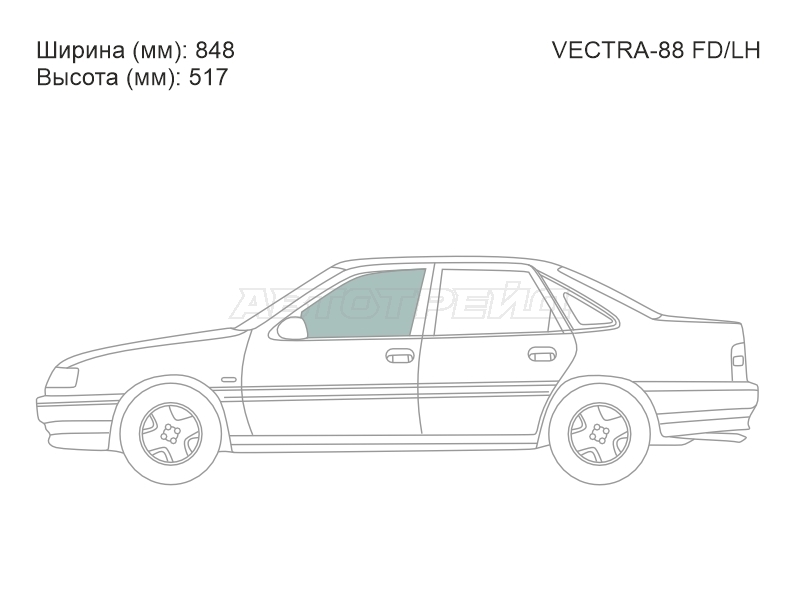 Изображения стекла