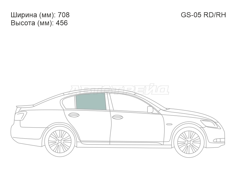 Изображения стекла