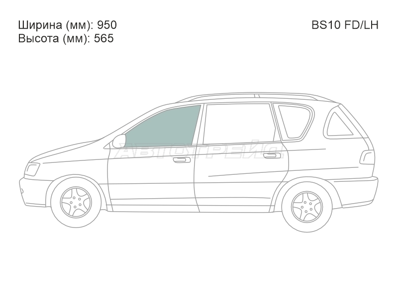 Изображения стекла
