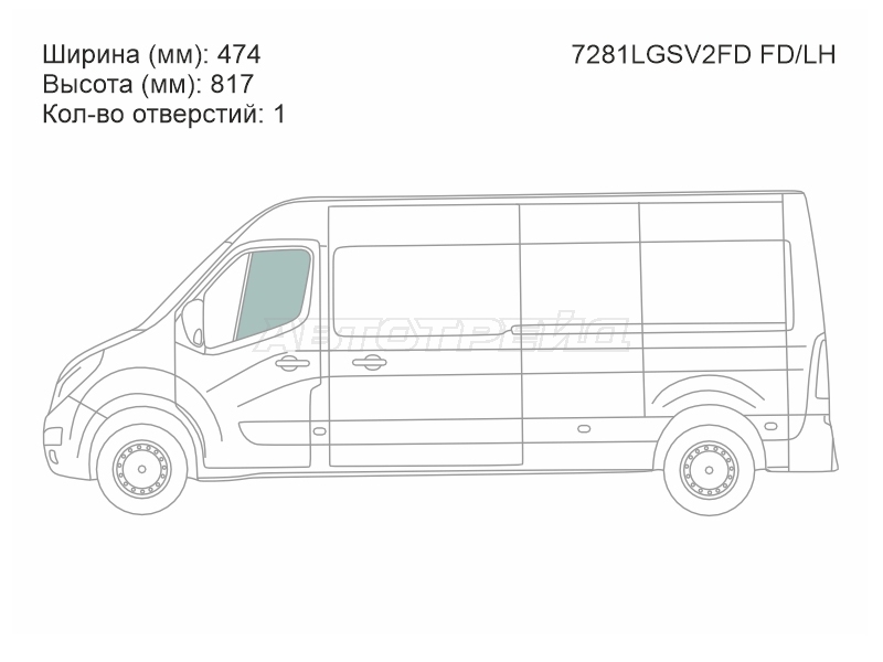 Изображения стекла