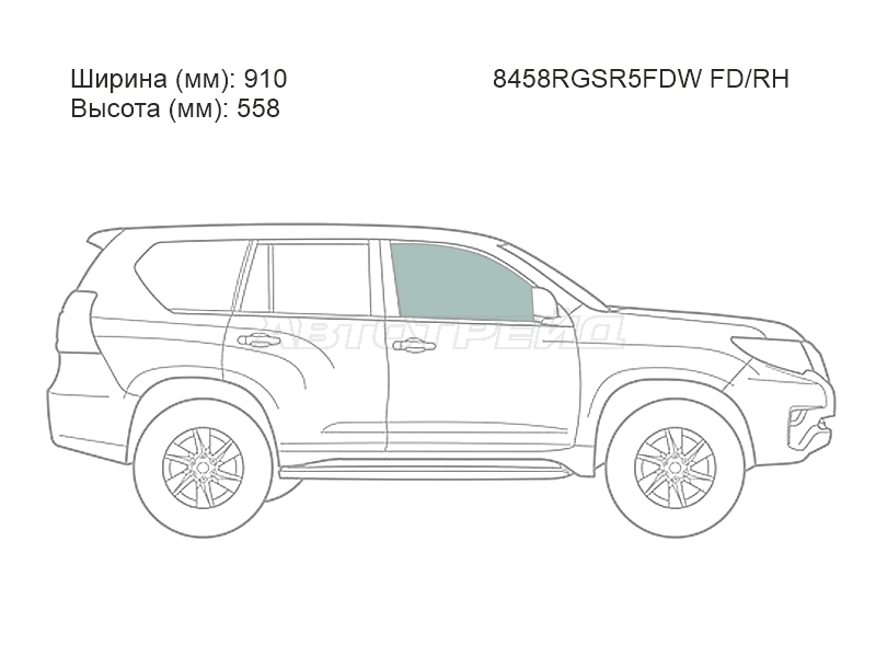 Изображения стекла