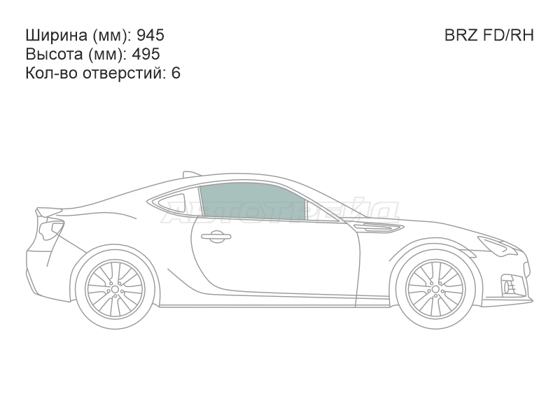 Изображения стекла