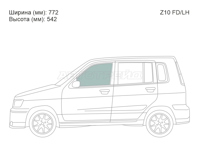 Изображения стекла