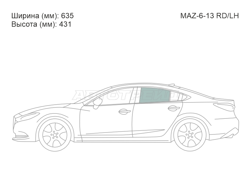 Изображения стекла