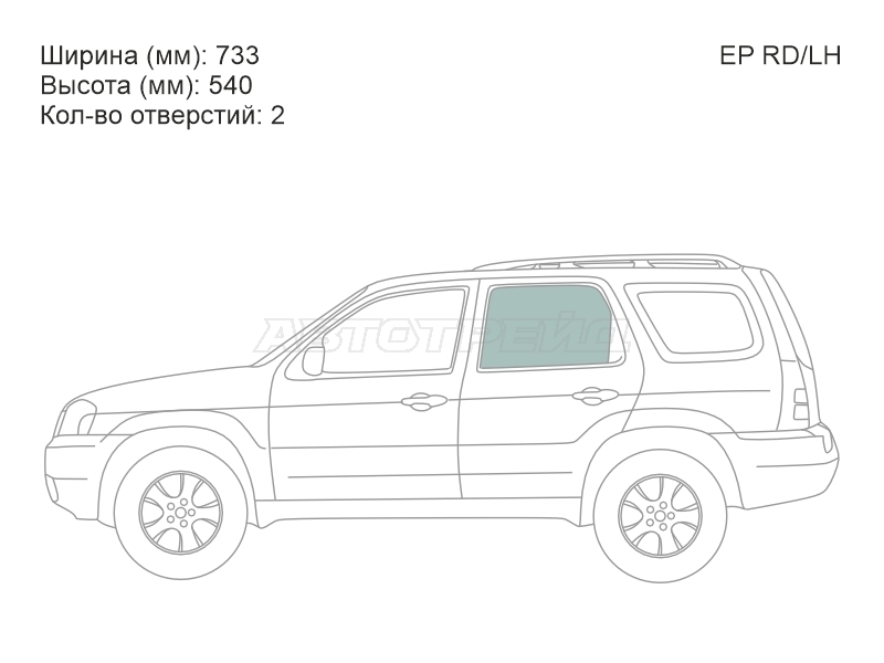 Изображения стекла