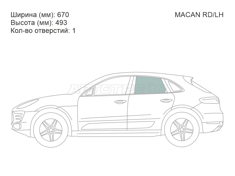 Изображения стекла