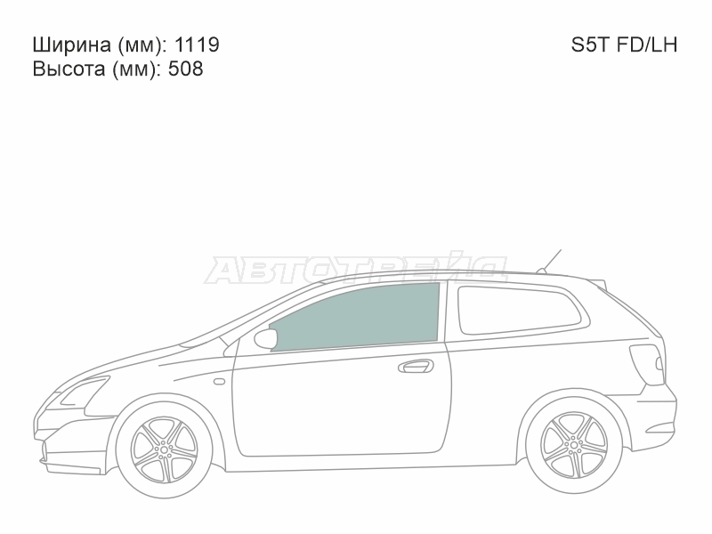 Изображения стекла
