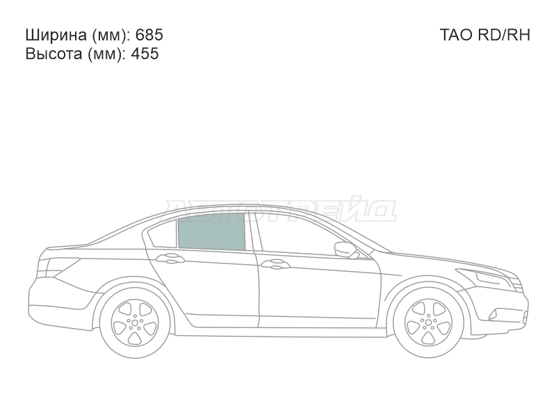 Изображения стекла