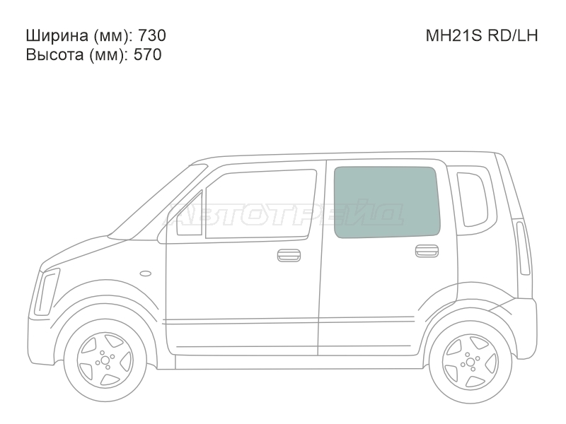 Изображения стекла