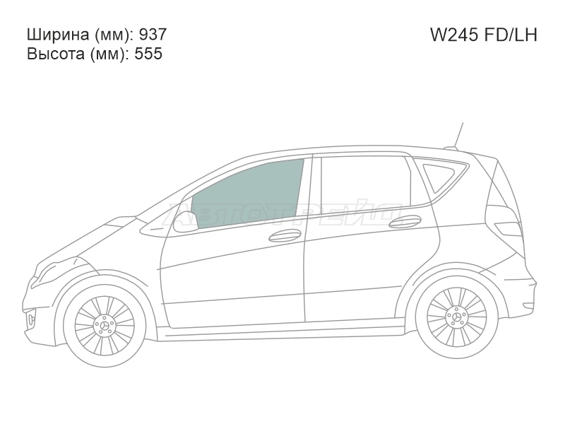Изображения стекла