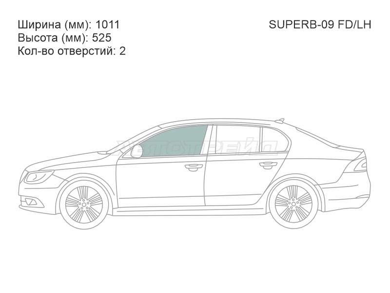 Изображения стекла