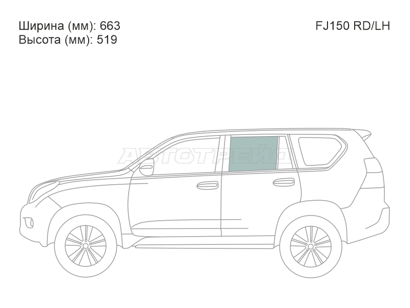 Изображения стекла