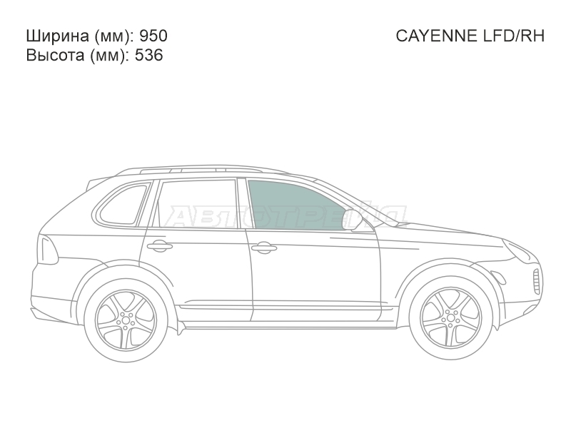 Изображения стекла