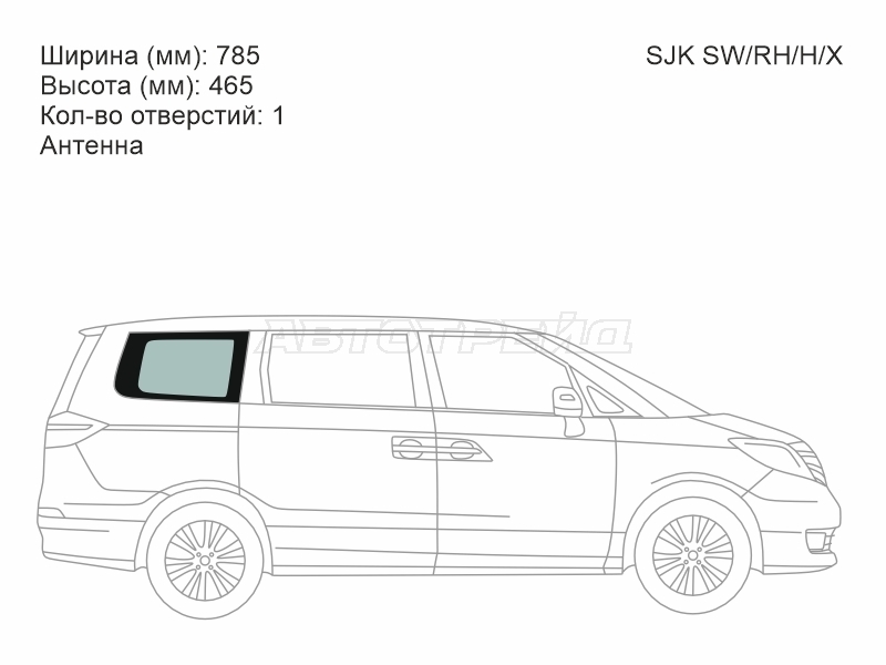 Изображения стекла