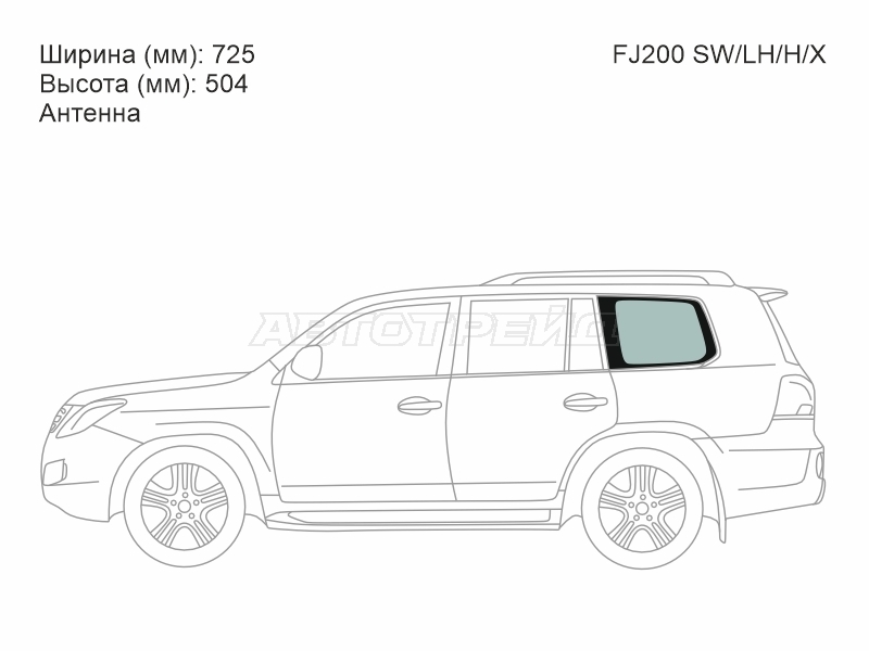 Изображения стекла