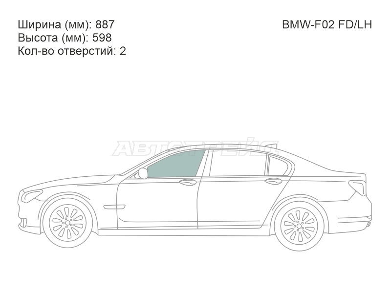 Изображения стекла
