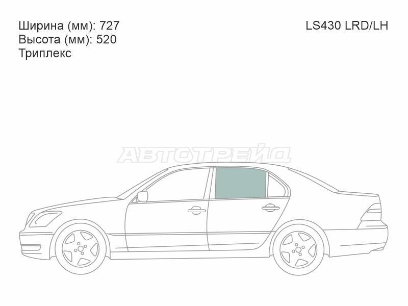 Изображения стекла
