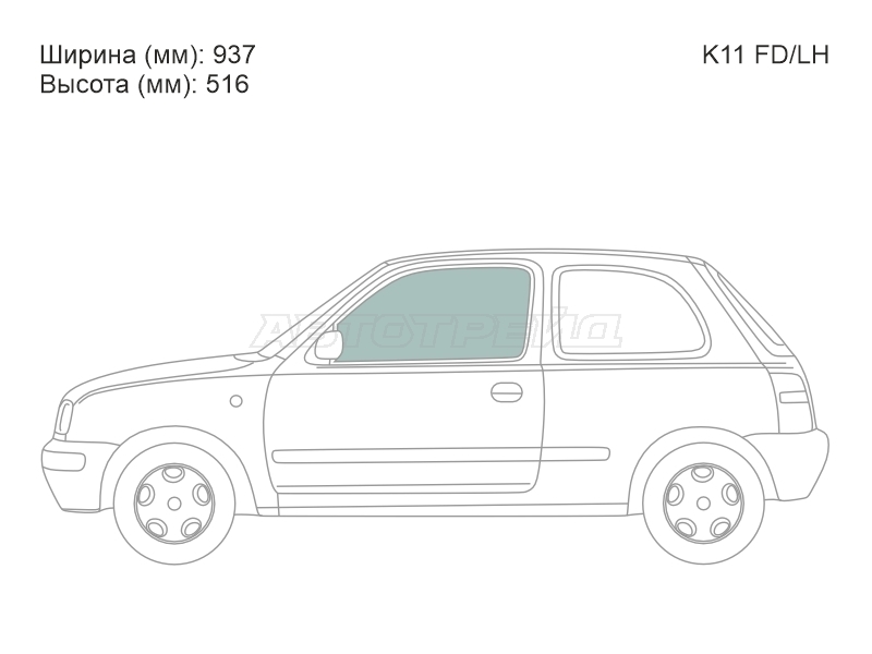Изображения стекла