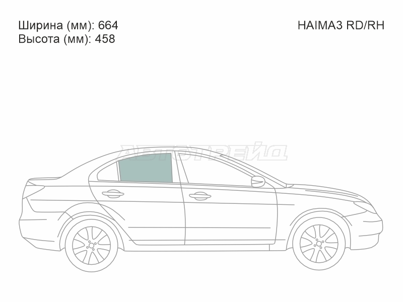 Изображения стекла