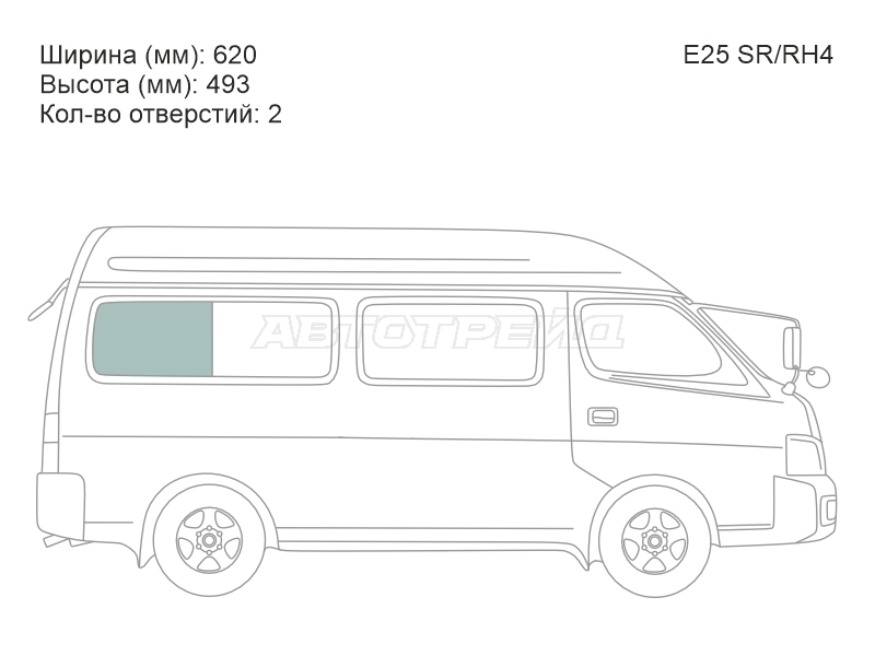 Изображения стекла