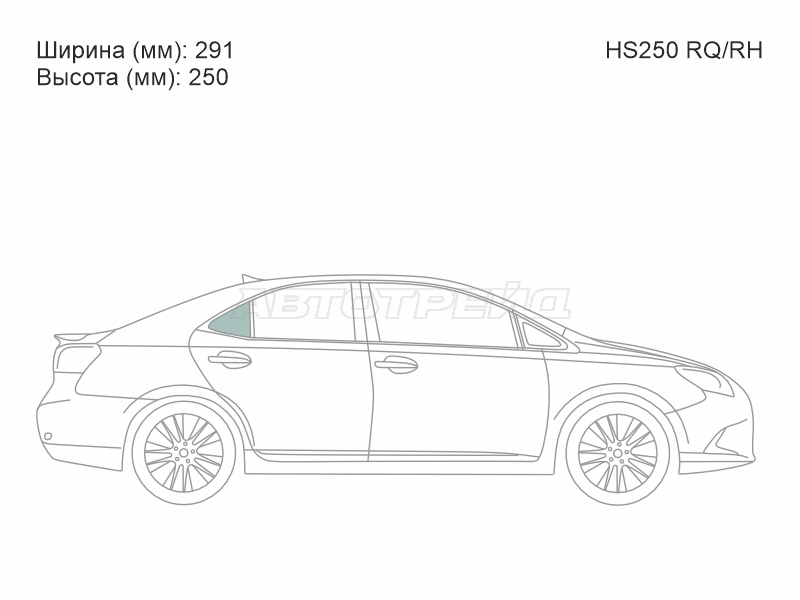 Изображения стекла