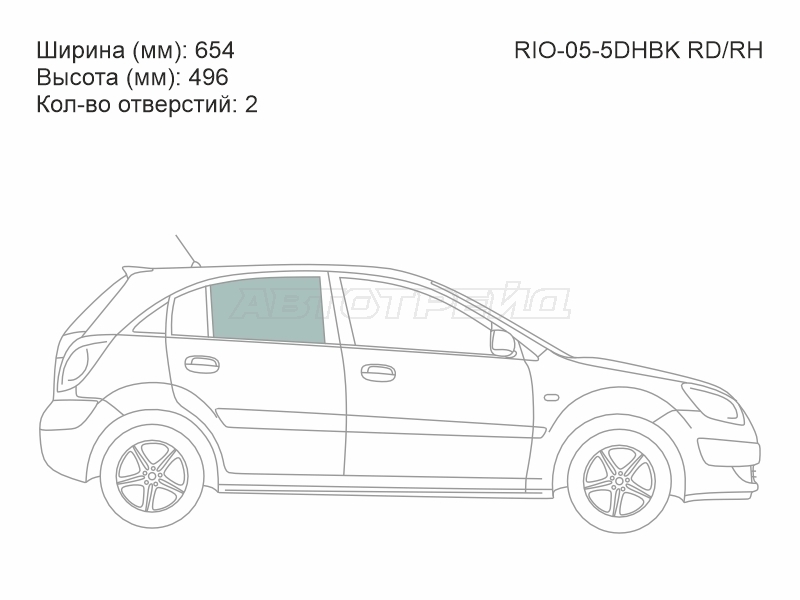 Изображения стекла
