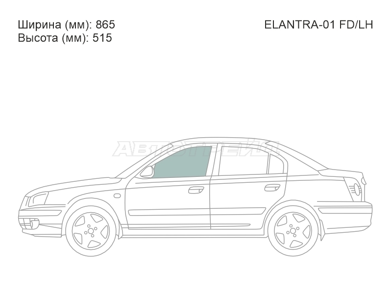 Изображения стекла