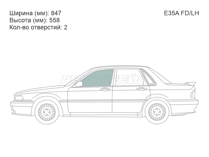 Изображения стекла