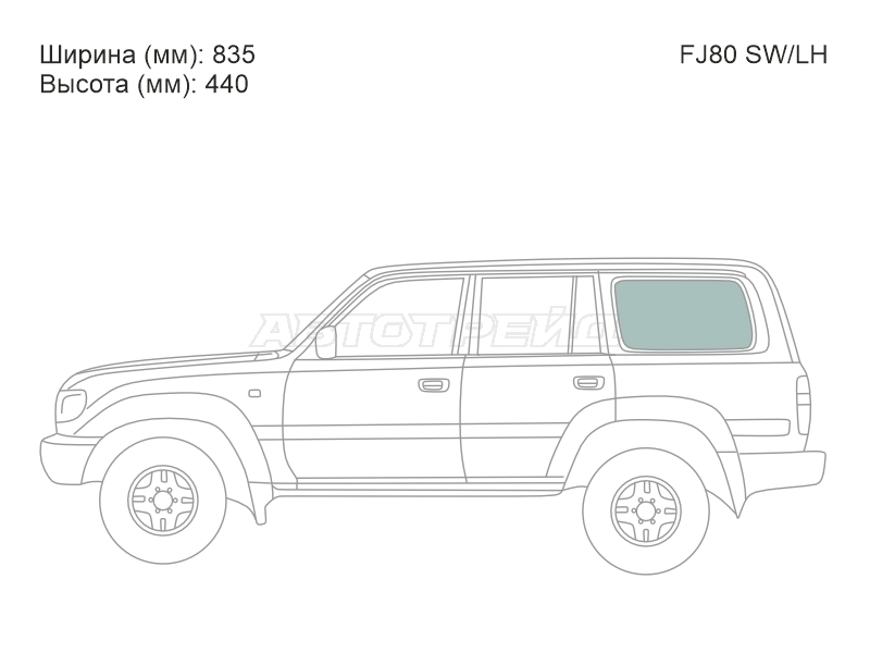 Изображения стекла