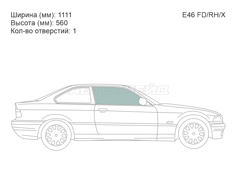 Изображения стекла