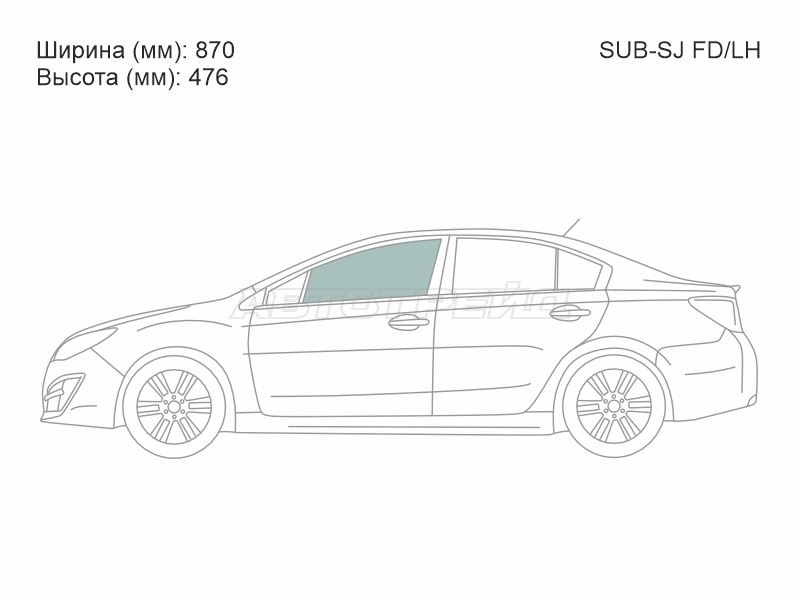 Изображения стекла