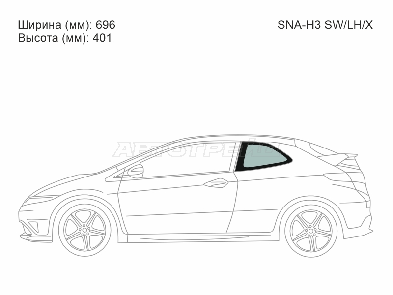 Изображения стекла