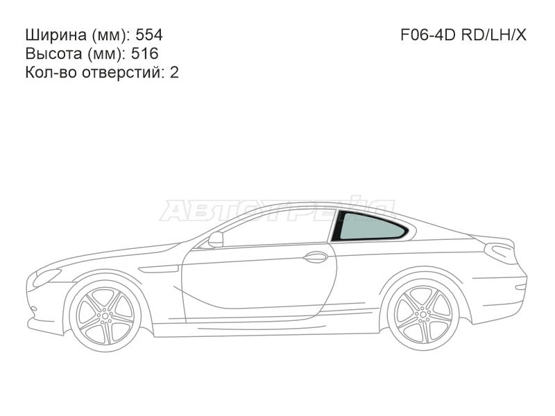 Изображения стекла