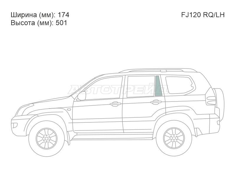 Изображения стекла