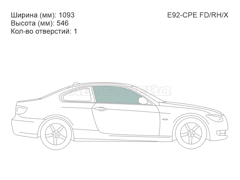 Изображения стекла