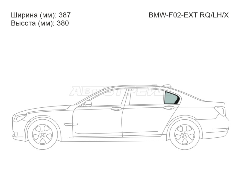 Изображения стекла