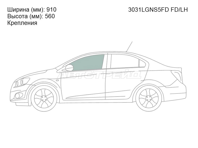 Изображения стекла