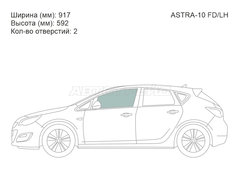Изображения стекла