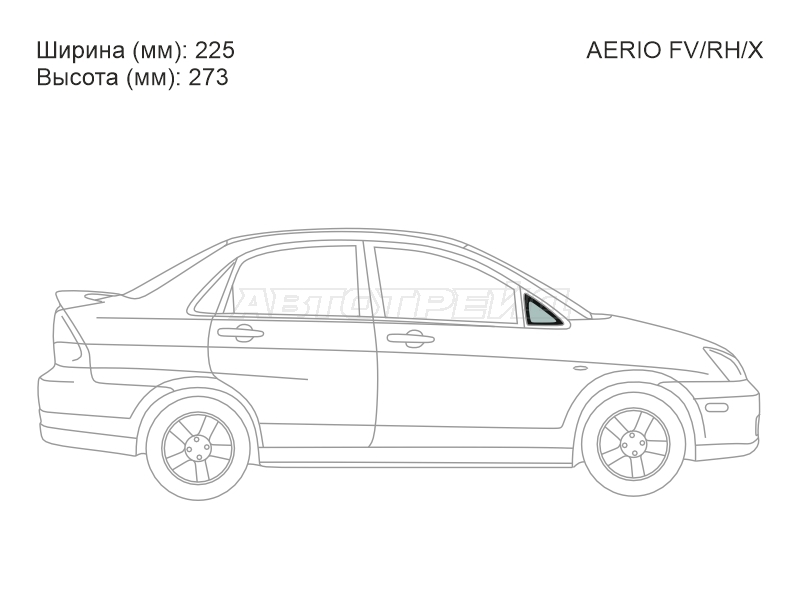 Изображения стекла